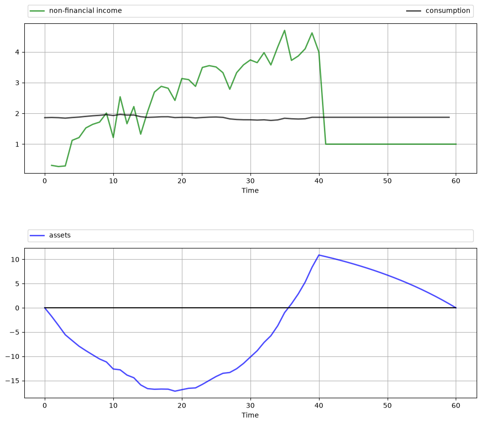 _images/067e7a526cd687db57be9ee9ee33a9921845c75bc4d9cfc598ccc49465c46663.png
